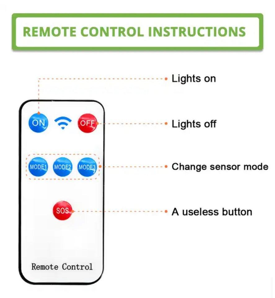 Lámpara Solar LED con Sensor de Movimiento y Triple Cabezal