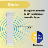 SENSOR DE PRESENCIA HUMANA ZIGBEE