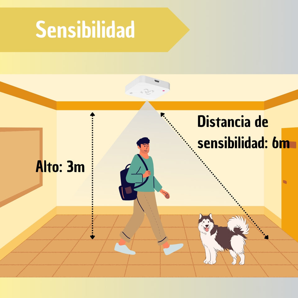 SENSOR DE PRESENCIA HUMANA ZIGBEE