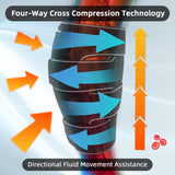 Faja De Compresion Para Pantorilla