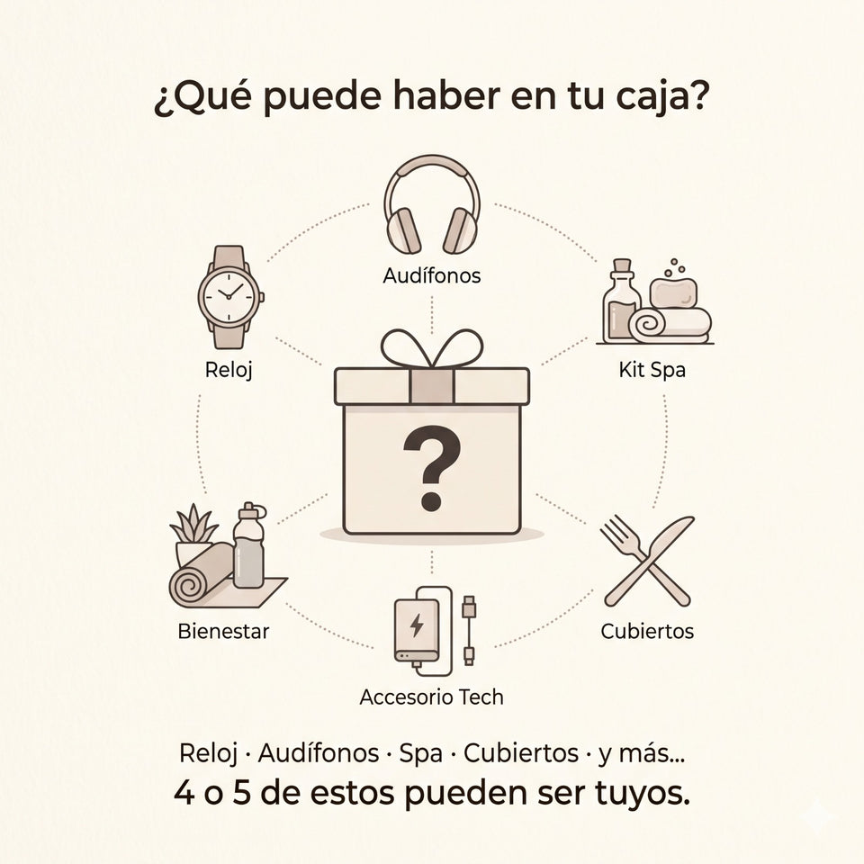 Caja Sorpresa Colombiana