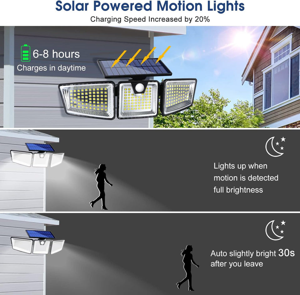 Lámpara Solar LED con Sensor de Movimiento y Triple Cabezal