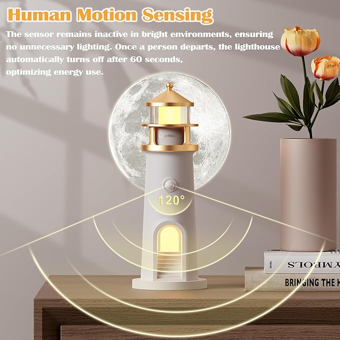 Lámpara Faro con Proyector de Luna