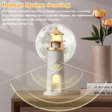 Lámpara Faro con Proyector de Luna