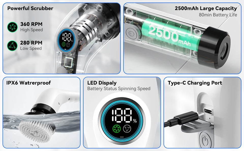 Cepillo De Limpieza 9 En 1