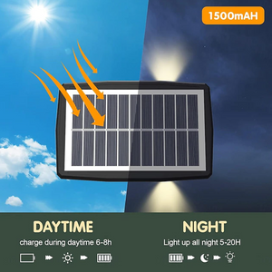 Set 2 De Lámparas Solares