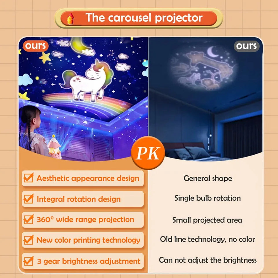 Proyector Carrusel Para Nina