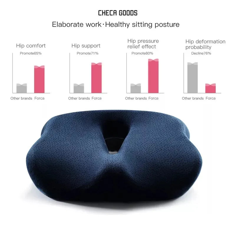 Cojín Ortopédico Ergonómico para Oficina, Auto y Hogar