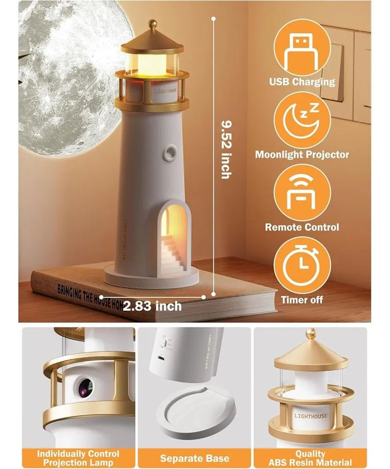 Lámpara Faro con Proyector de Luna