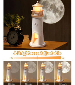 Lámpara Faro con Proyector de Luna