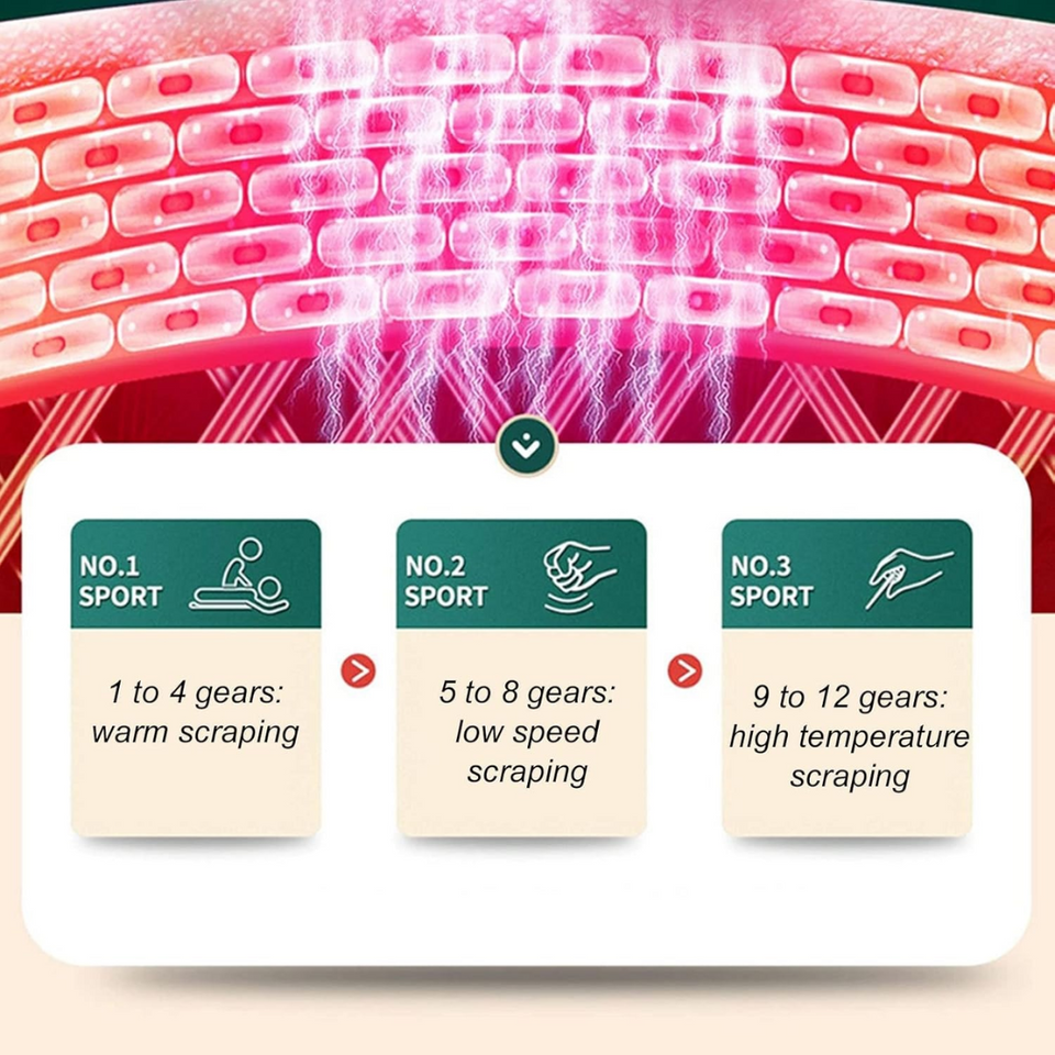 Shaoke Masajeador Electrico Ventosa