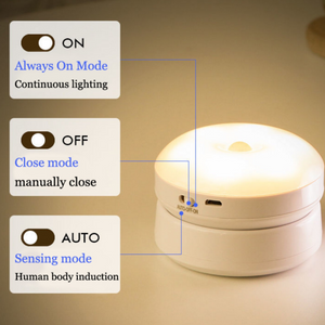 Lampara Luz Led Giratoria 360 Magnetica