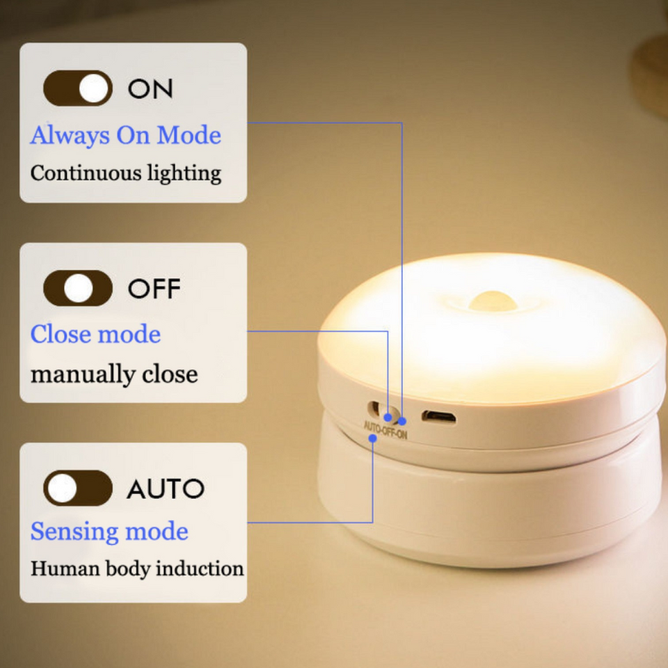 Lampara Luz Led Giratoria 360 Magnetica