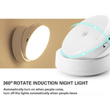 Lampara Luz Led Giratoria 360 Magnetica