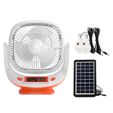 Ventilador con panel solar