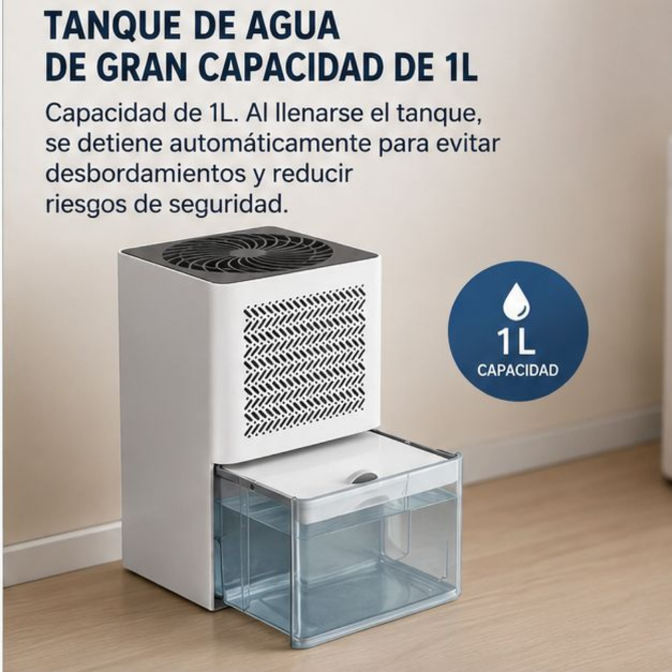 Deshumidificador absorbente de humedad