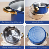 Juego De Ollas Acero Inoxidable 10 Pieza