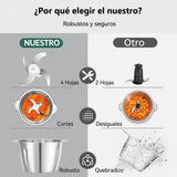 Procesador De Alimentos, 2 Lt