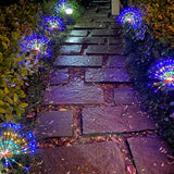 Luces Erizo X2 Solares para Jardín